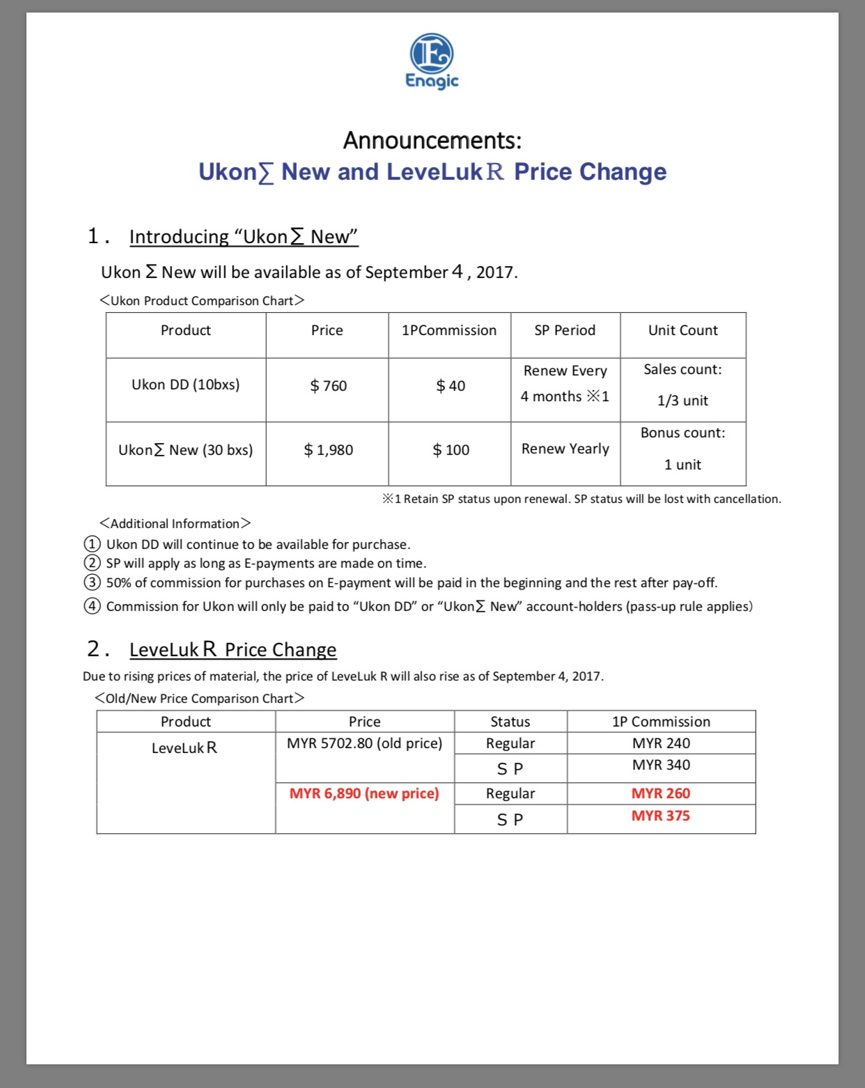 Announcements For Ukon Sigma New And LeveLuk R Price Change