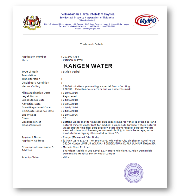 Certificate Of Trademarks | ‘Kangen Water’ Under Class 32